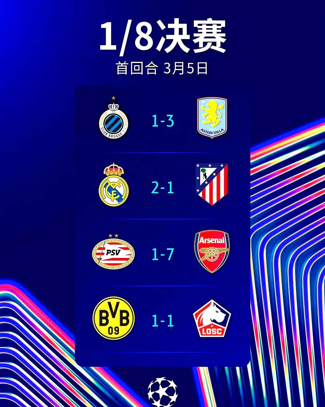 足总杯国际比赛日再迎强敌,阿斯顿维拉单刀错失,主帅态度——赛场秩序良好,赛程密集仍需轮换的简单介绍 足总杯国际比赛日再迎强敌,阿斯顿维拉单刀错失,主帅态度——赛场秩序良好,赛程密集仍需轮换的简单介绍